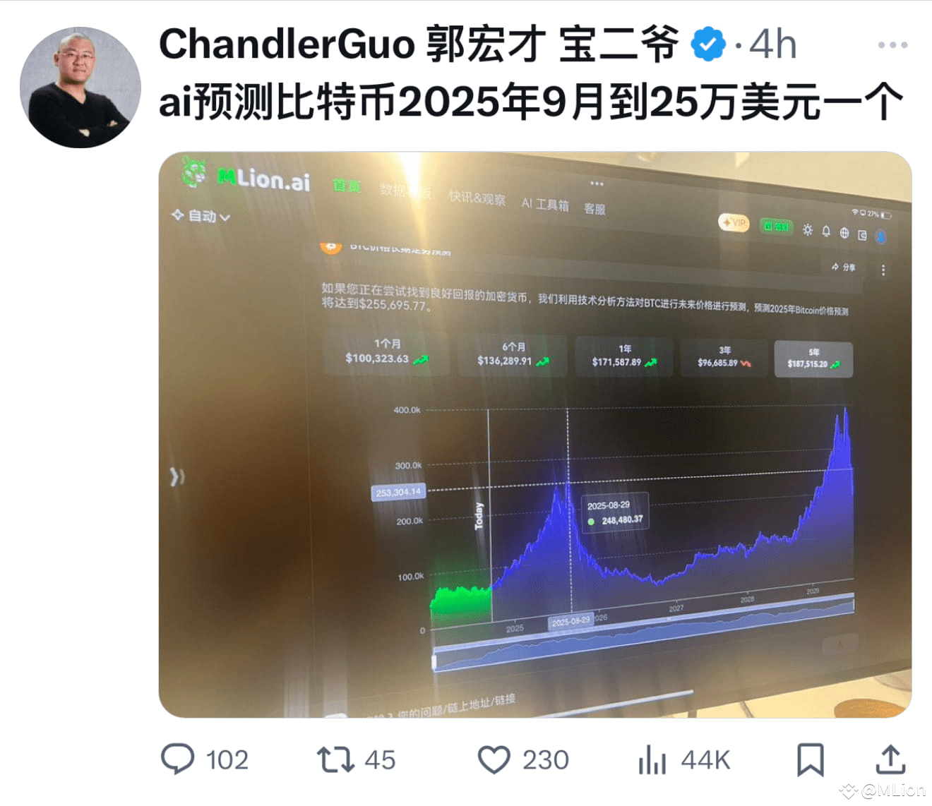 比特币25万美元？解析宝二爷的惊人预测| MLion na Binance Square