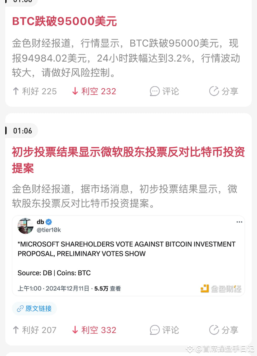 投票结果来了，微软反对购买比特币| 首席操盘手发布于币安广场