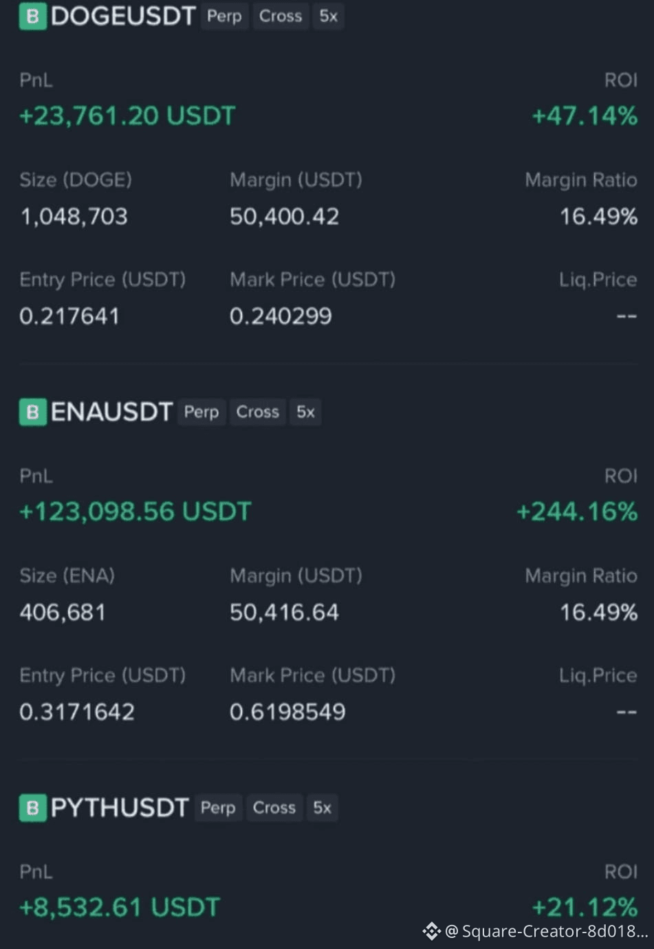 墨西哥比索（符号：$；代码：MXN）是墨西哥的官方货币。当前比索的ISO 4217代码是MXN；在1993年重新评估之前| Amir Fahd  Al-Aywi发布于币安广场