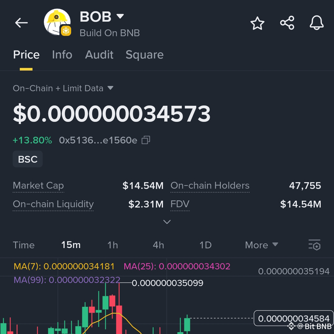 From $1 to $10,000,000 – The Magic of Zeros! 💸 Imagine i | Bit BNB on ...