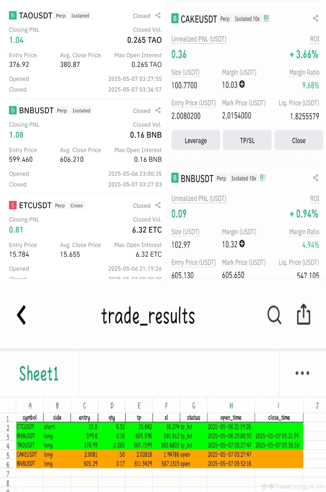 Hello friends. I integrated the bot to Binance. It opens an | Stay ...