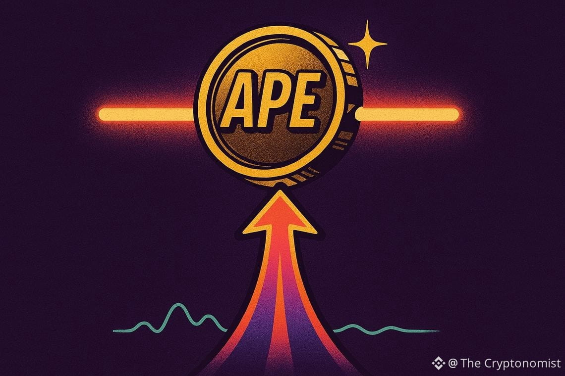 ApeCoin price rally