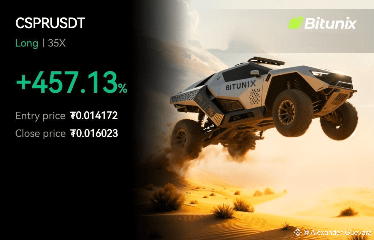 Latest #cspr News, Opinions and Feed Today | Binance Square