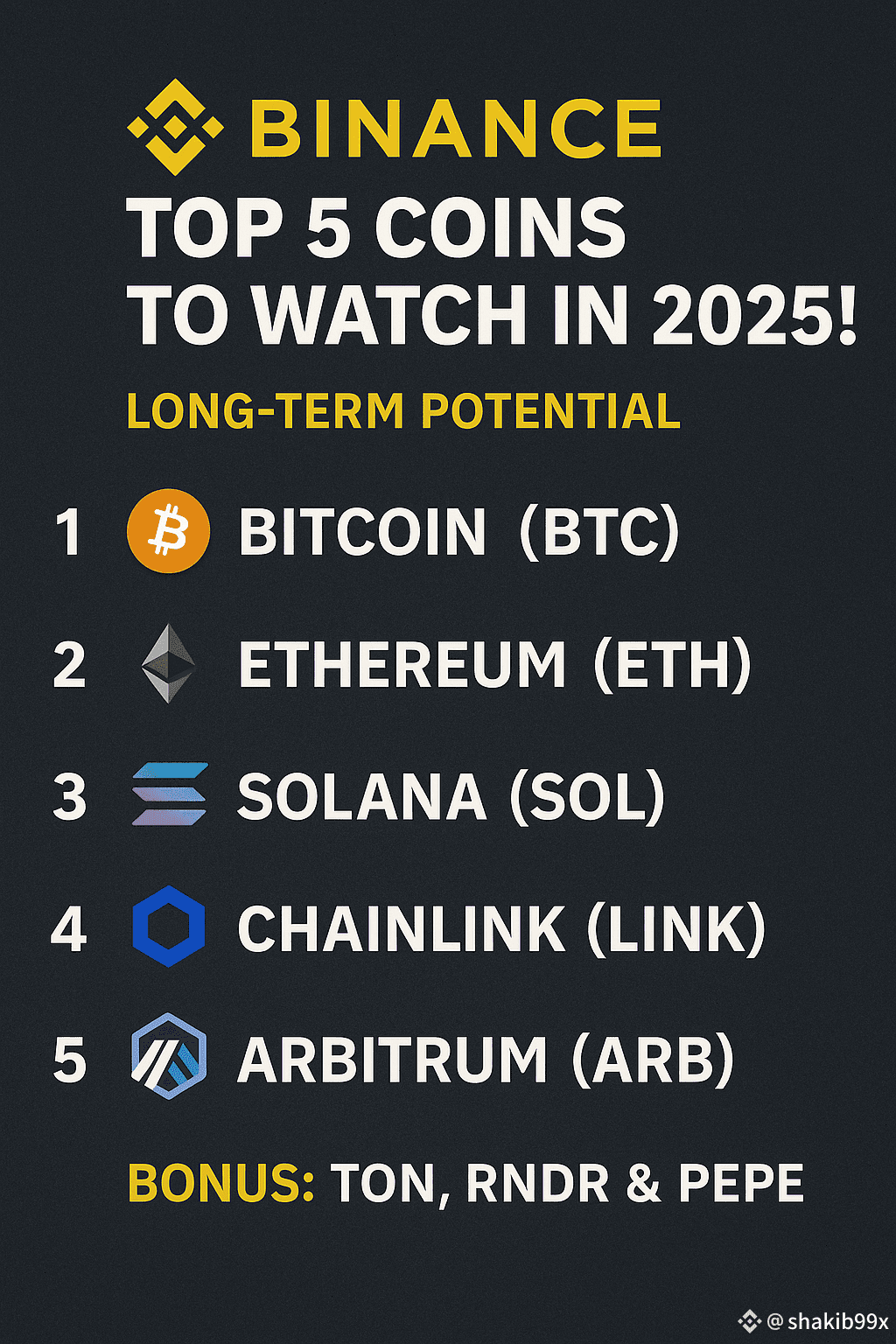 🚀 Binance Top 5 Coins to Watch in 2025! 🔥 Thinking | shakib99x on Binance  Square