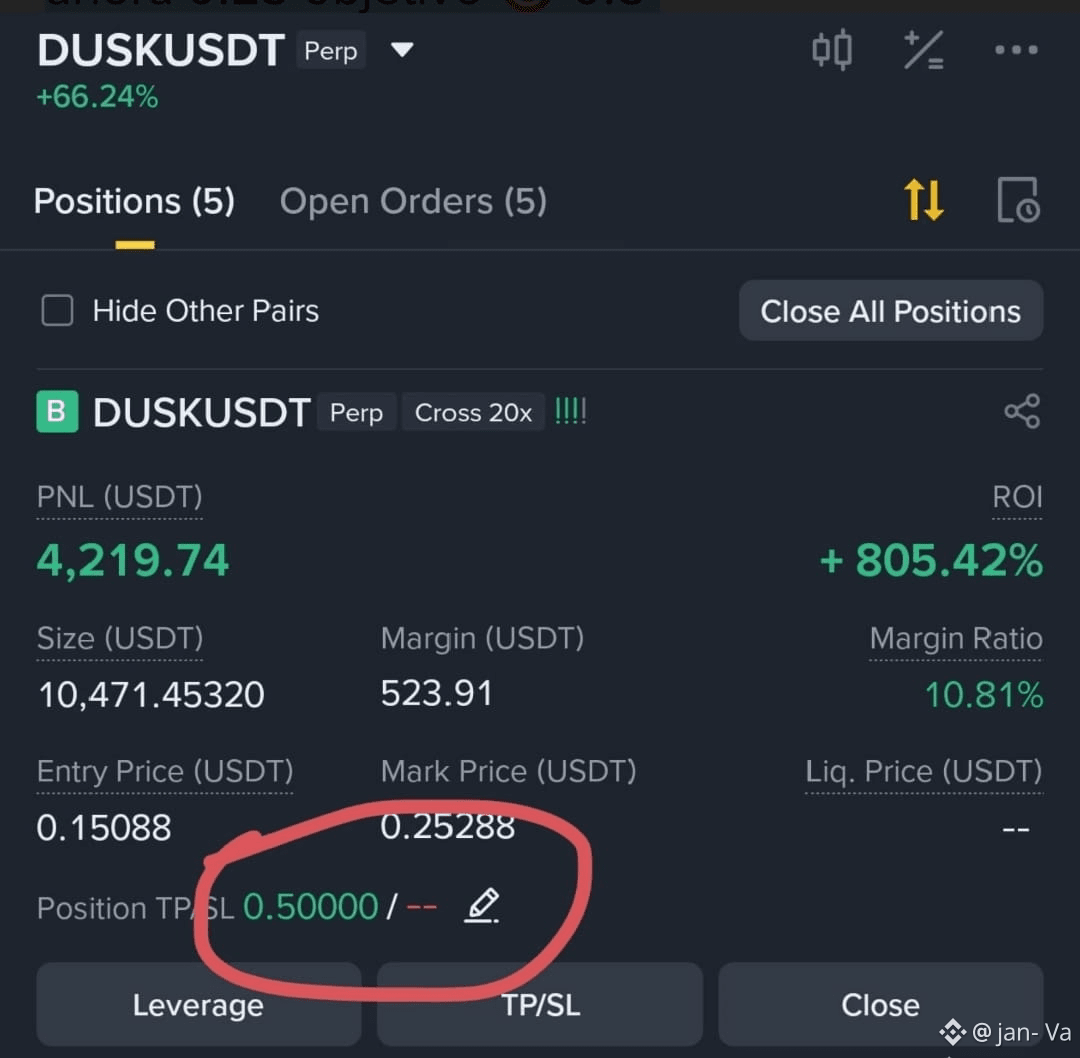Profil de jan- Va | Binance Square