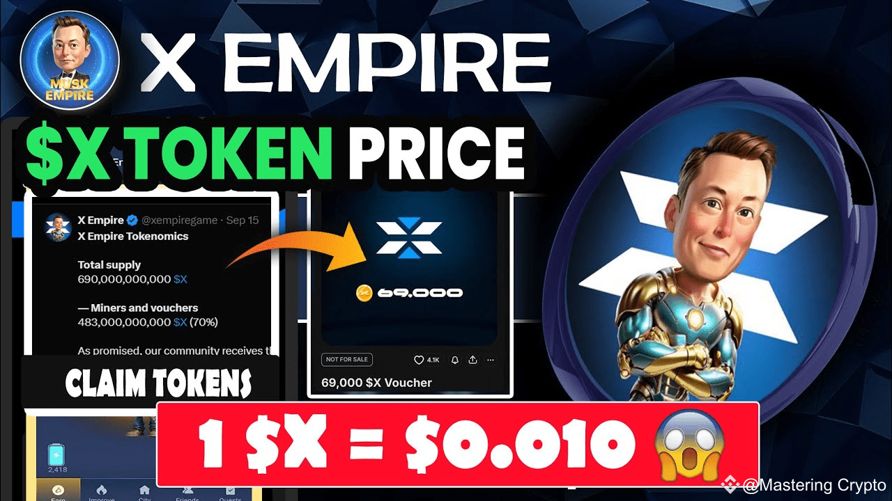 Realistic Price Prediction of X Empire Following Airdrop Listing |  Mastering Crypto on Binance Square