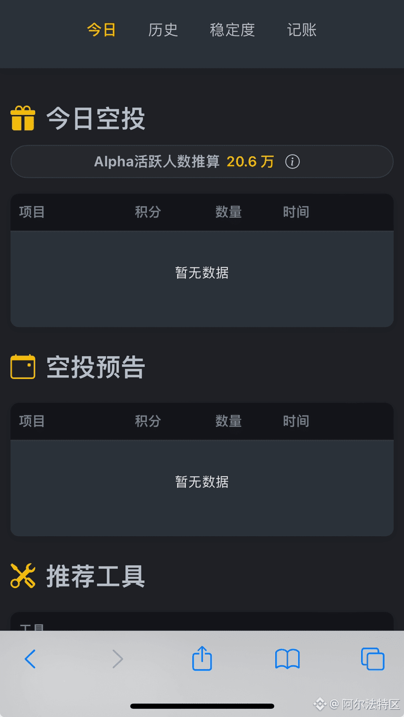 Binance Square හි $TIMI 这20万最少10万人是工作室的号。他们资金充裕，长期来看。还是赚钱的。一个工作室1000个号。30 天一个号利|