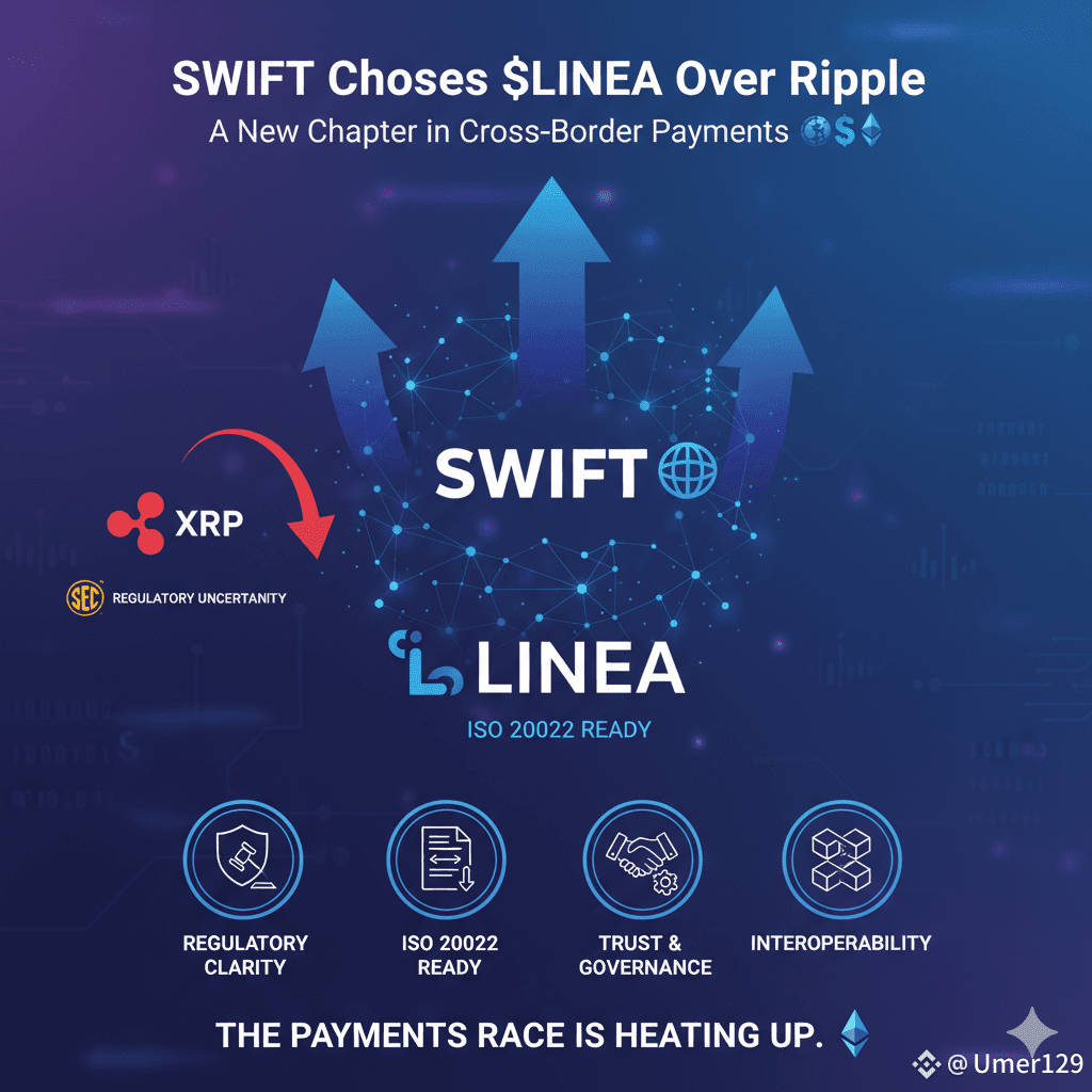 SWIFT Chooses $LINEA Over Ripple: A New Chapter in | M Umer K on Binance  Square