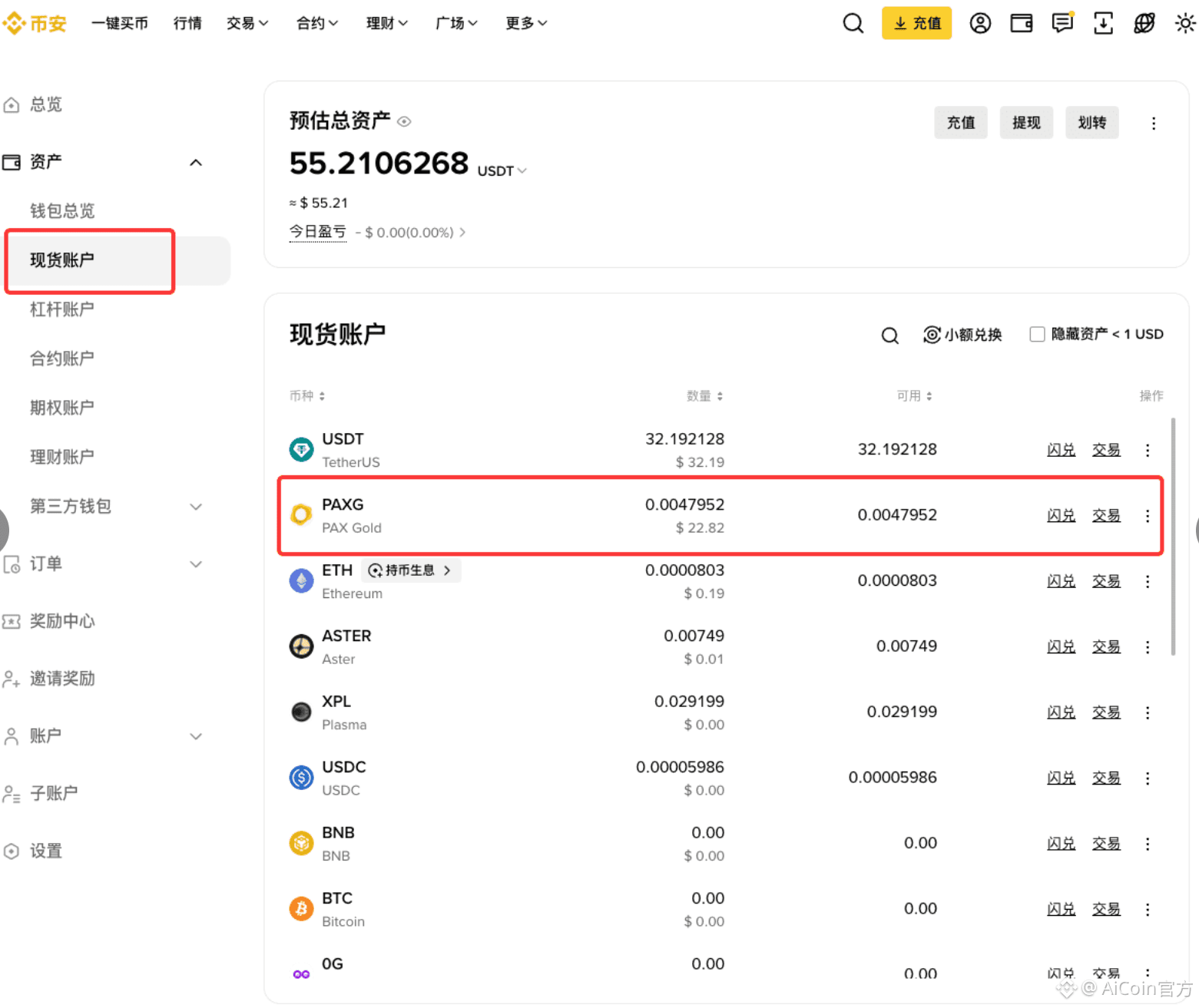 只懂买黄金？够了！这才是真正的顶级投资逻辑_aicoin_图10