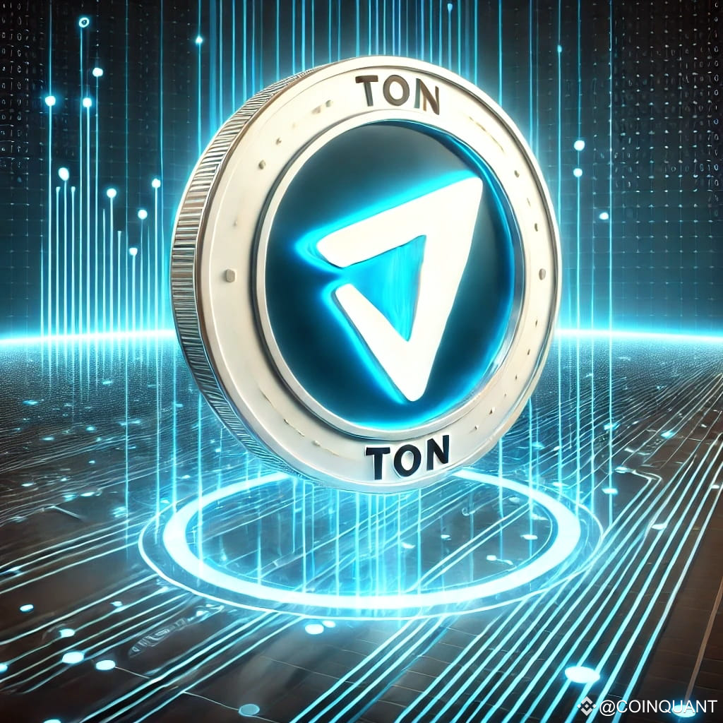 🔥 TONUSDT: A great opportunity to enter? The price of TONU | COINQUANT ...