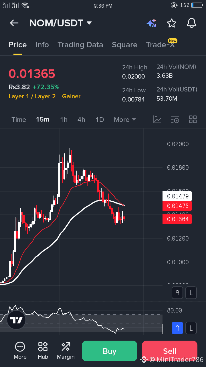 0.01973 bitcoin to dollars (96) foto