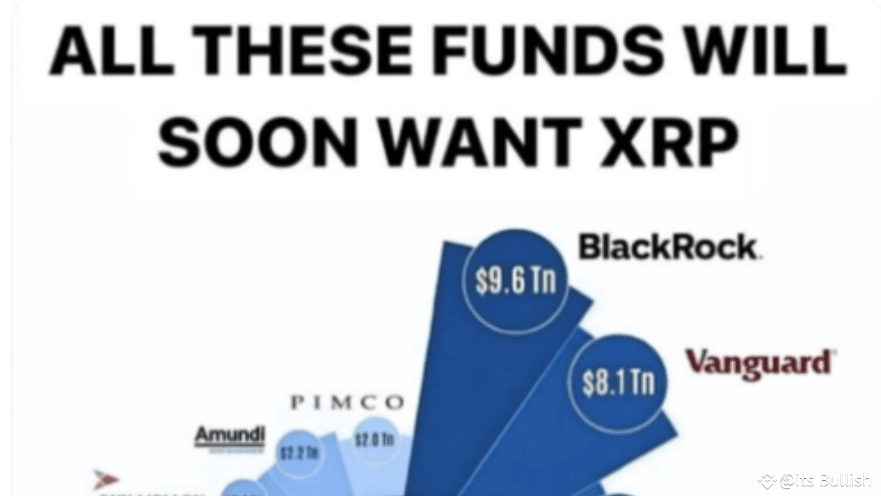 XRP Price Update: Big Moves Ahead! | Ashh Queen on Binance Square