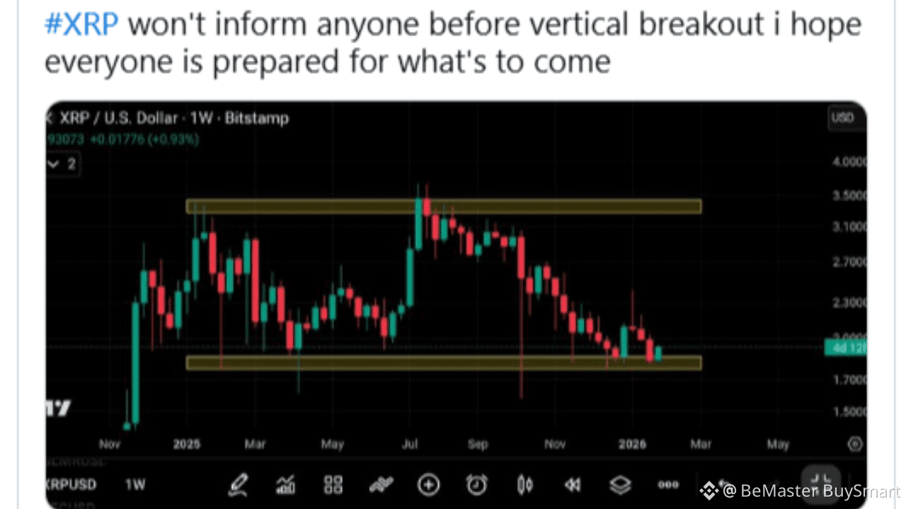 Confirmed With Proof: XRP and ADA Are Not ISO 20022-Compliant | BeMaster  BuySmart on Binance Square