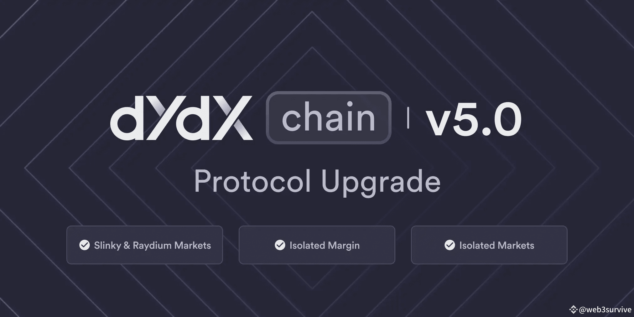 Perfil de sandy07102025 | Binance Square