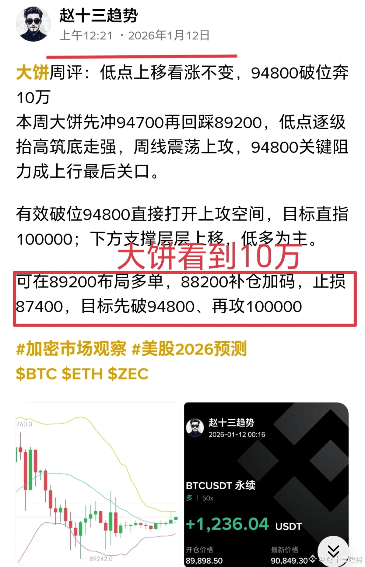 ビットコインのチャートは空売り優勢が続き、日足線は連続して陰線で下落する傾向が明確です。昨日は長い上ヒゲの陰線で終了し、 | 赵十三趋势 －  Binance Square