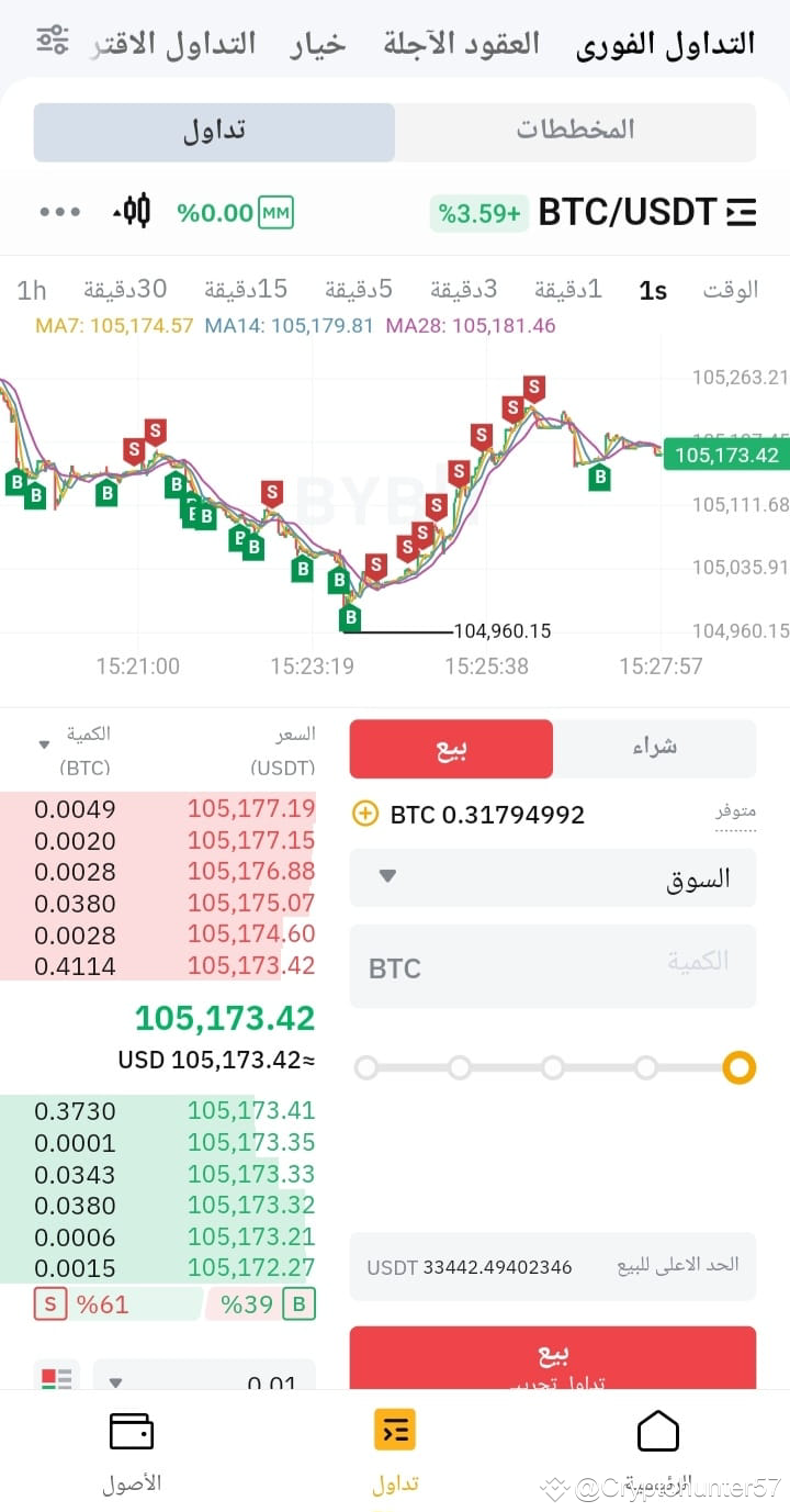 Difference between demo trading and live trading Trading | HMastercrypto on  Binance Square