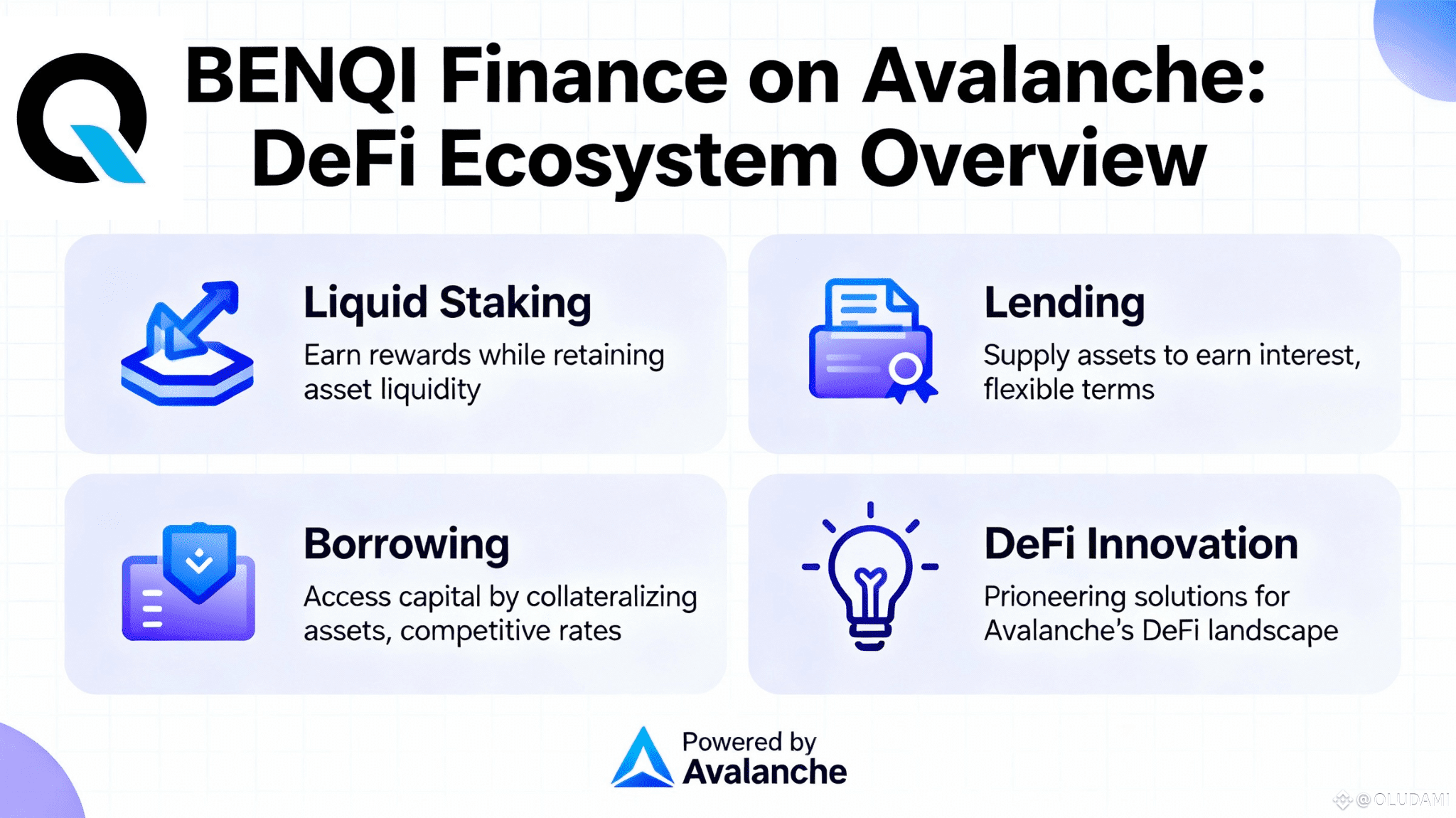 Latest #benqi News, Opinions and Feed Today | Binance Square