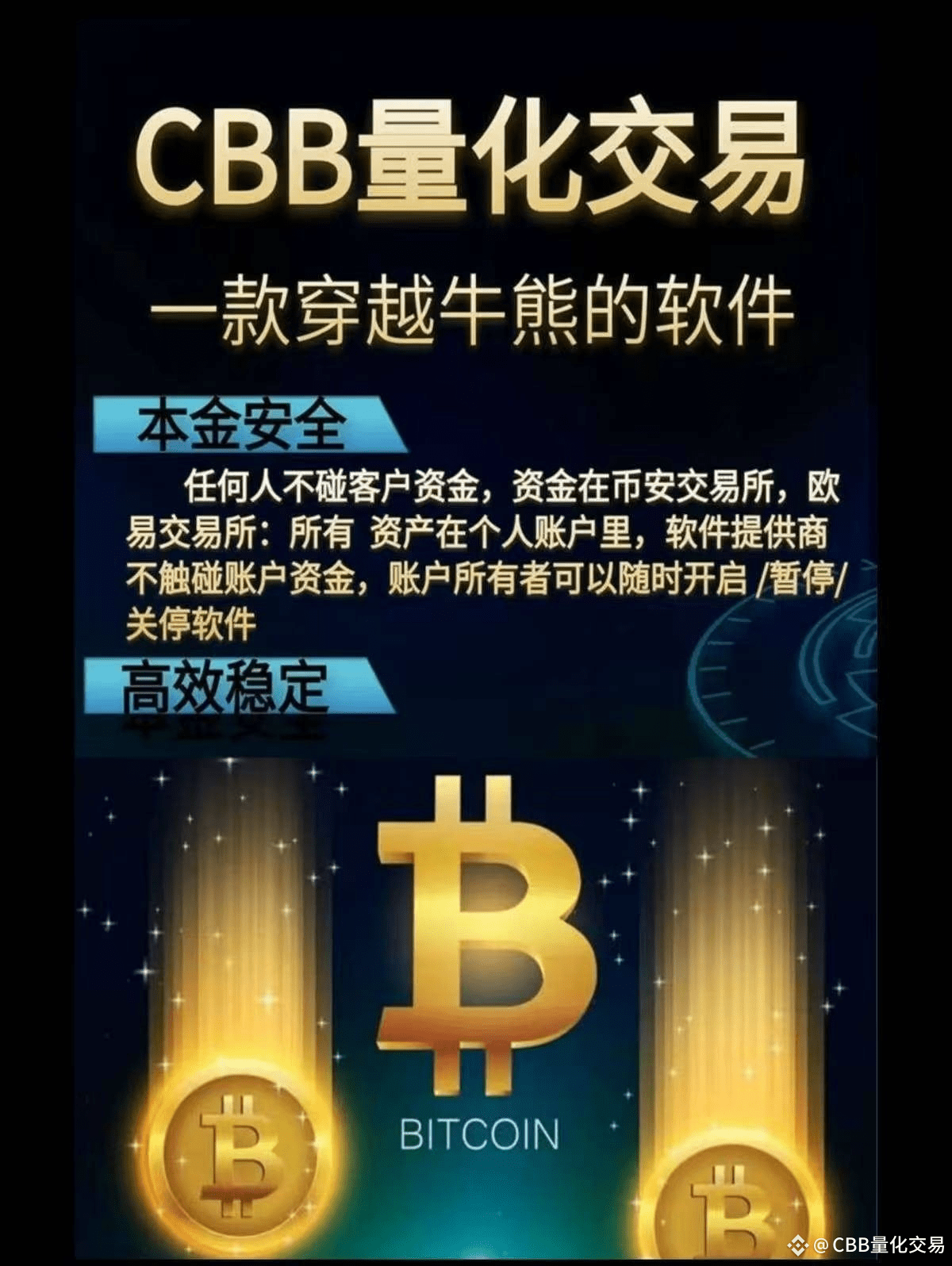 Профиль CBB量化交易自动炒主流币| Binance Square