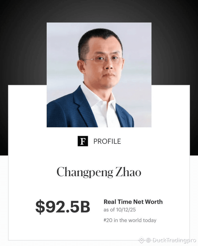 In 2014, CZ sold his apartment for $900,000 to buy Bitcoin. |  DuckTradingpro on Binance Square