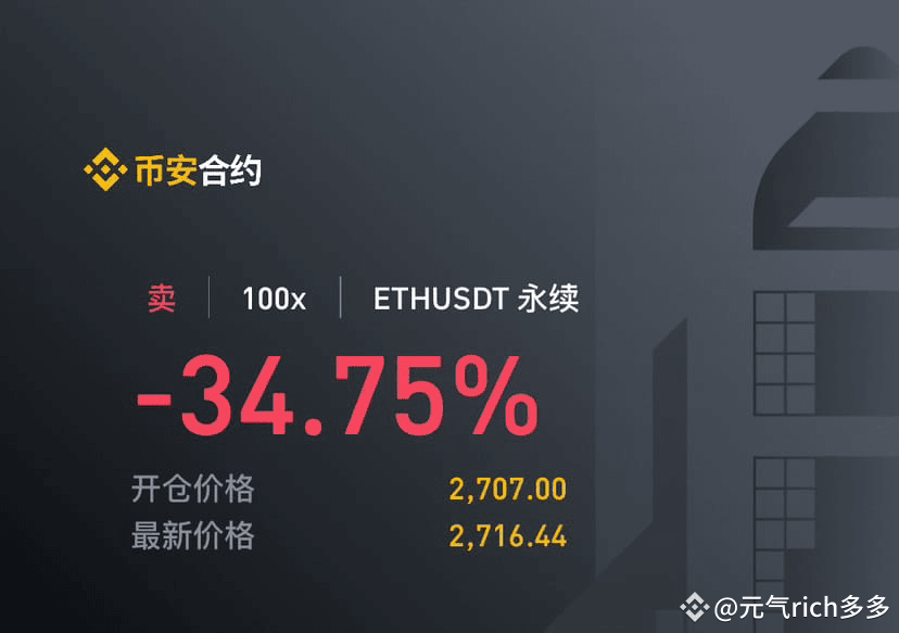 BTC ETH Eth Current Price Short Don t Act Cool rich On btc-eth-eth-current-price-short-don-t-act-cool-rich-on