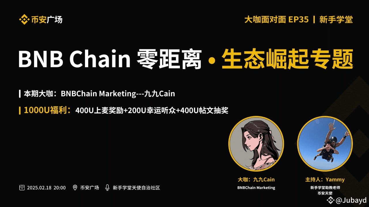 🏷#Binance Square Beginner's Classroom: Expert Face-to-Face | Jubayd on ...