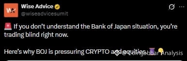 BoJ Impact on crypto