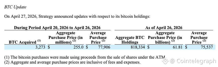 Business, Bitcoin Price, Stocks, MicroStrategy, Michael Saylor