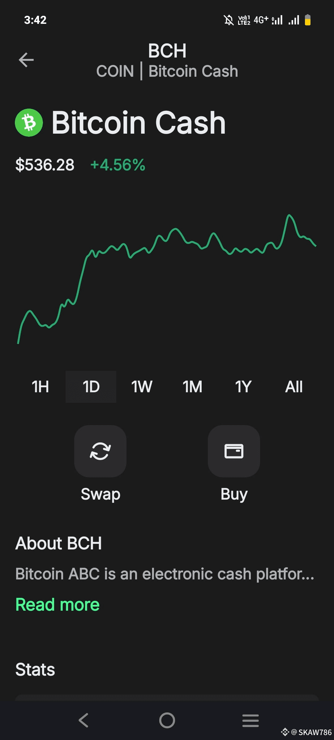 Bitcoin Cash ($BCH ) at $535 – Up 3.37%! 📈 Big blocks, low | SKAW786 on  Binance Square