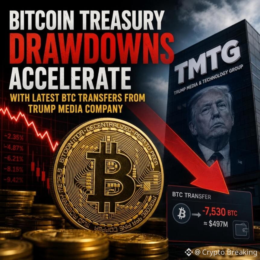 Bitcoin Treasury Drawdowns Accelerate With Latest Btc Transfers From Trump Media Company