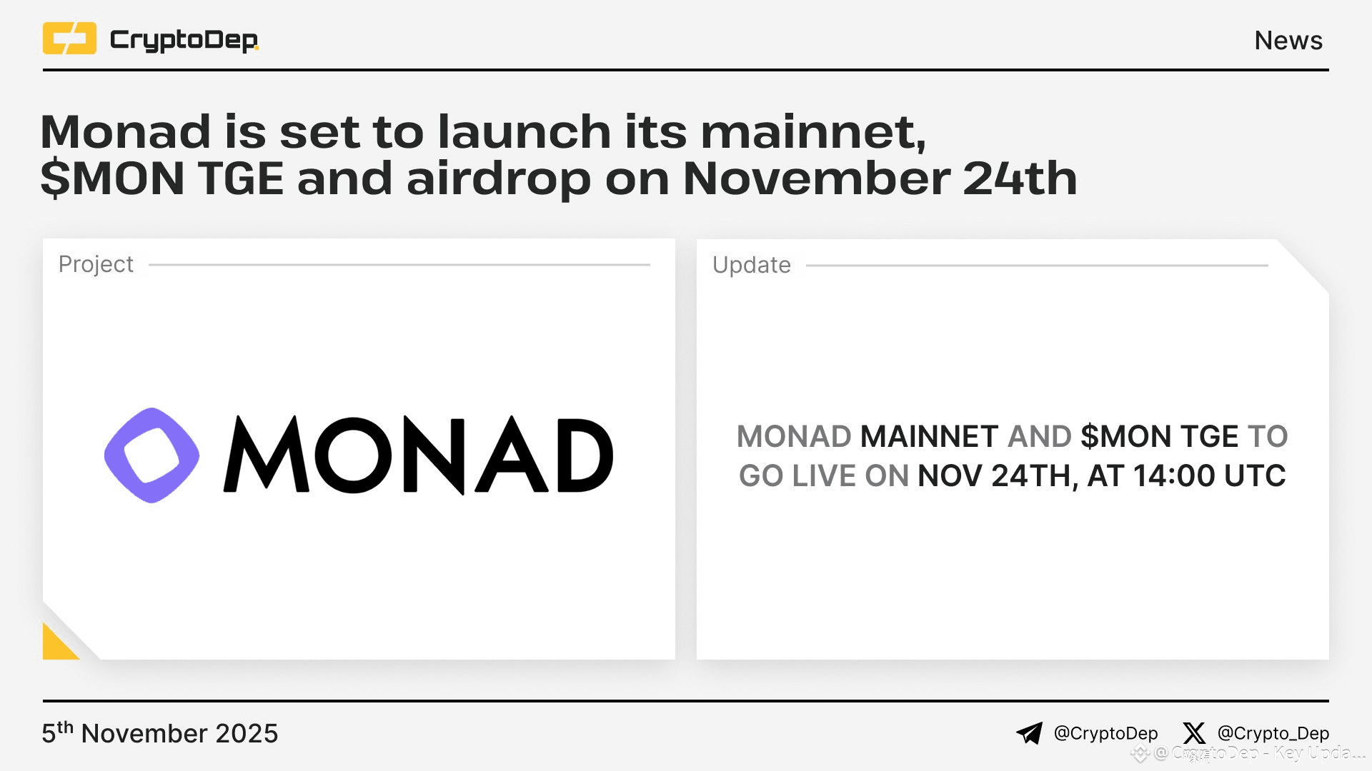 ⚡ Monad is set to launch its mainnet, $MON TGE and airdrop | CryptoDep -  Key Updates and Analytics on Binance Square