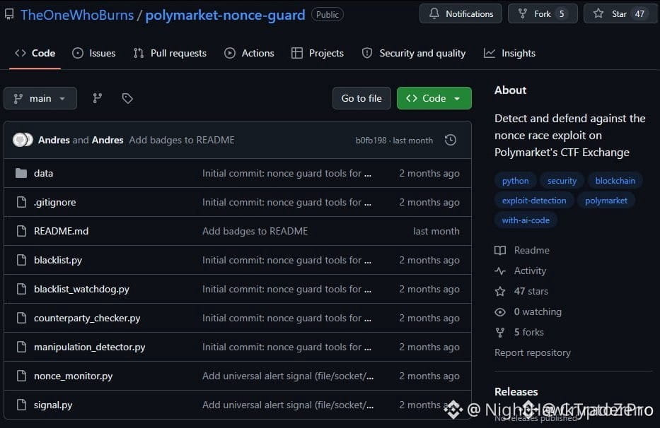 $POL comes under microstructure scrutiny as Polymarket ...