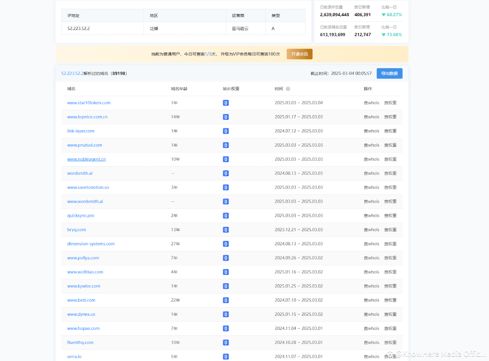 名人发币不灵了？罗纳尔迪尼奥发币遭遇信任崩塌