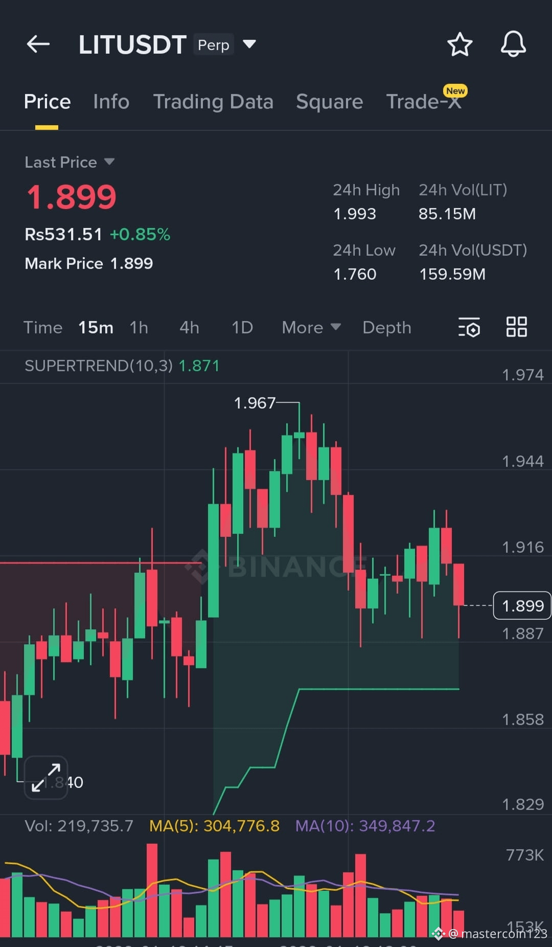 Latest #litentry News, Opinions and Feed Today | Binance Square