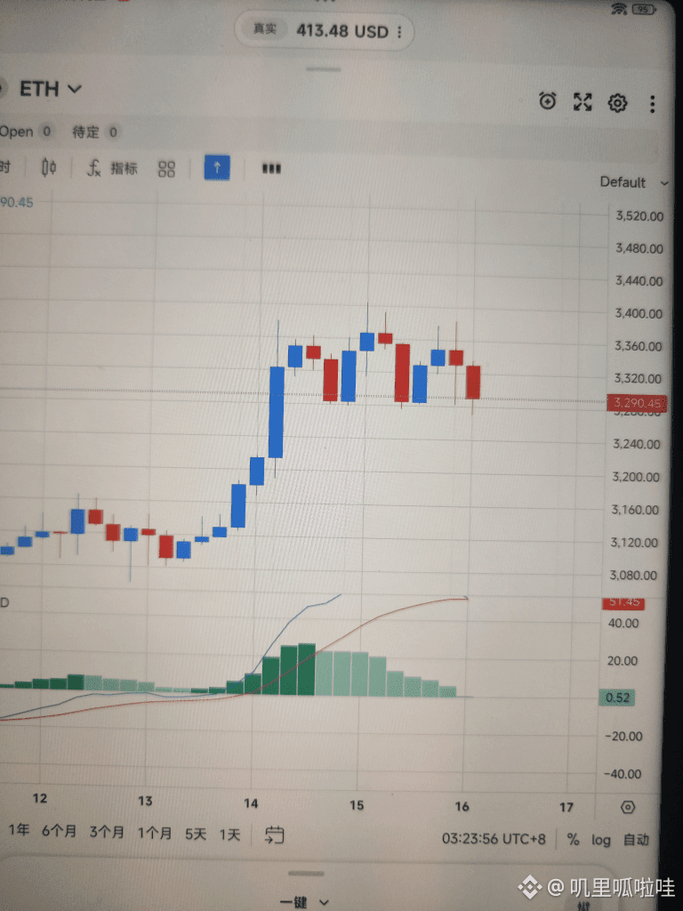 Профиль 叽里呱啦哇| Binance Square