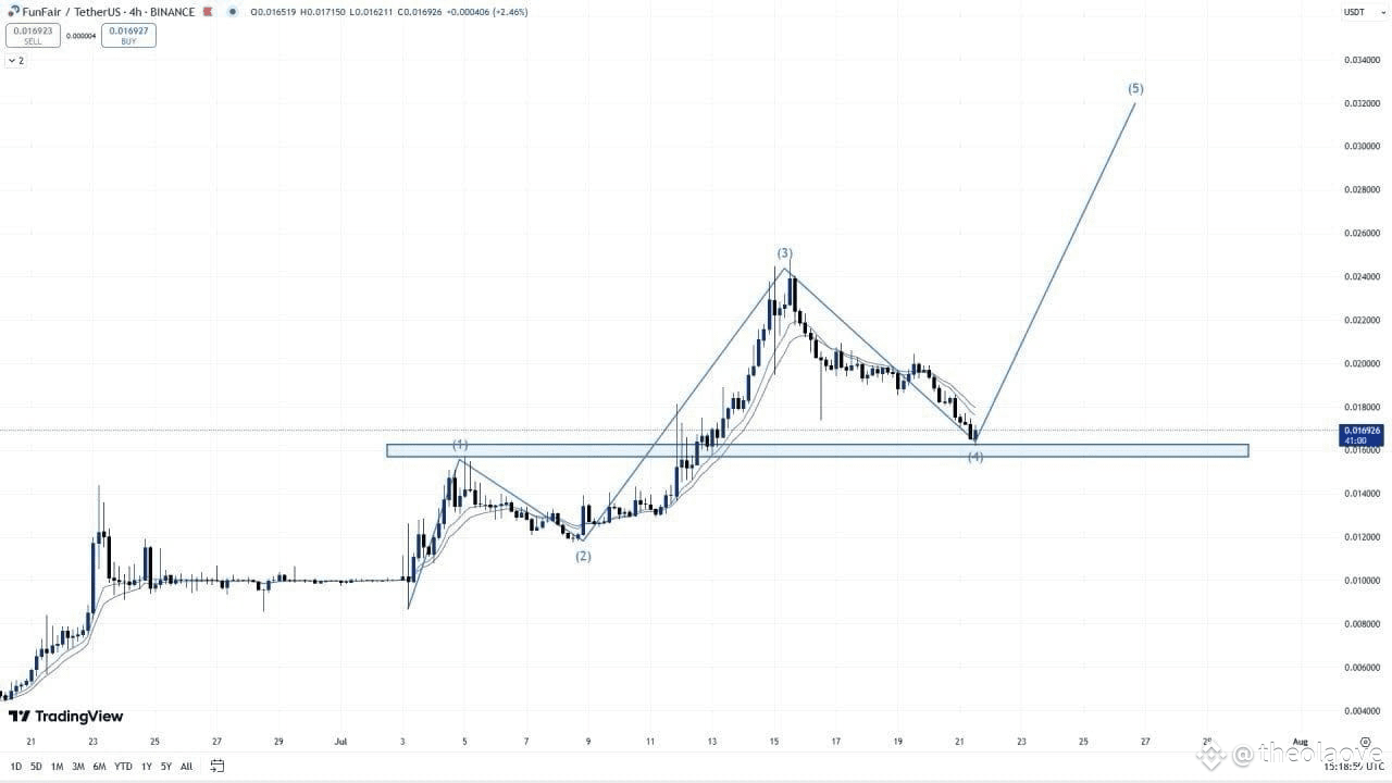 Can Cryptocurrency Transactions Be Traced? [Check This - JUNE] | theolaoye  on Binance Square