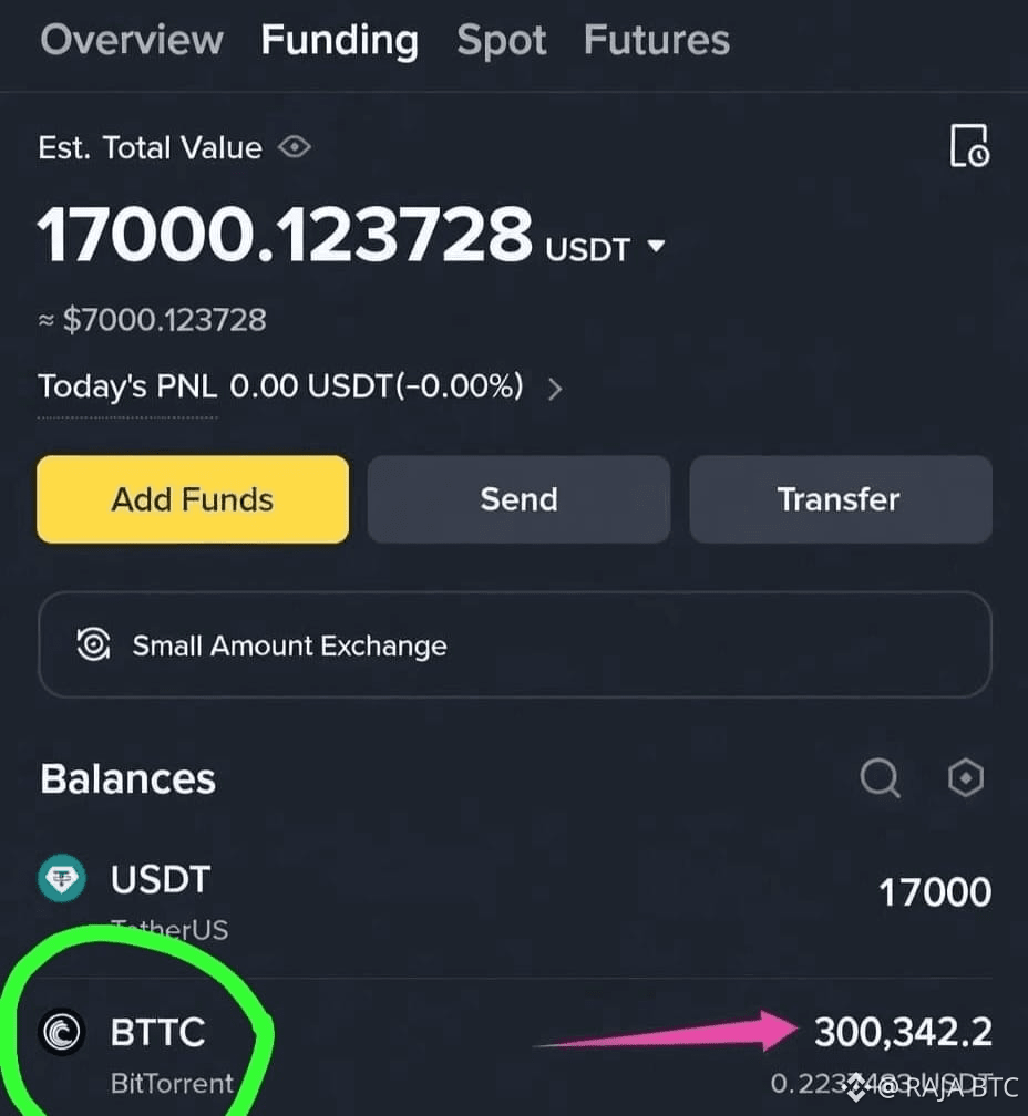 Latest #realitycheck News, Opinions and Feed Today | Binance Square