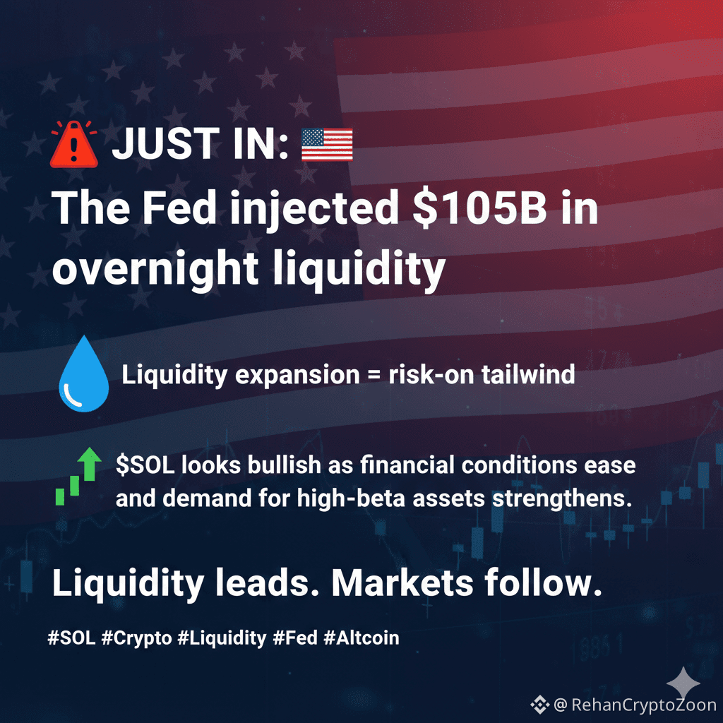 🔹 Sharp / News Alert Style 🚨 JUST IN: 🇺🇸 The Fed | RehanCryptoZoon on  Binance Square