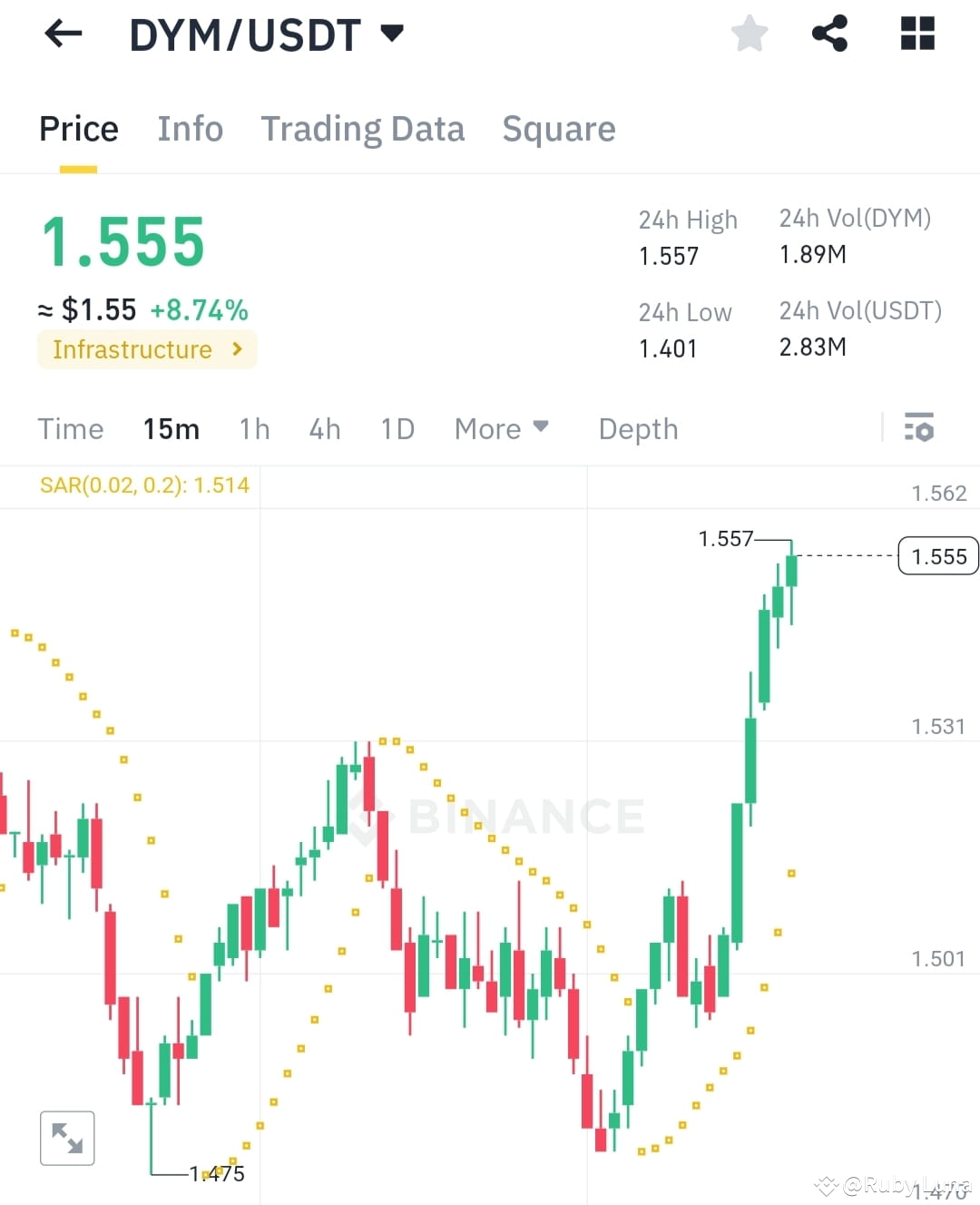 Latest #grayscalehorizentrust News, Opinions and Feed Today | Binance Square