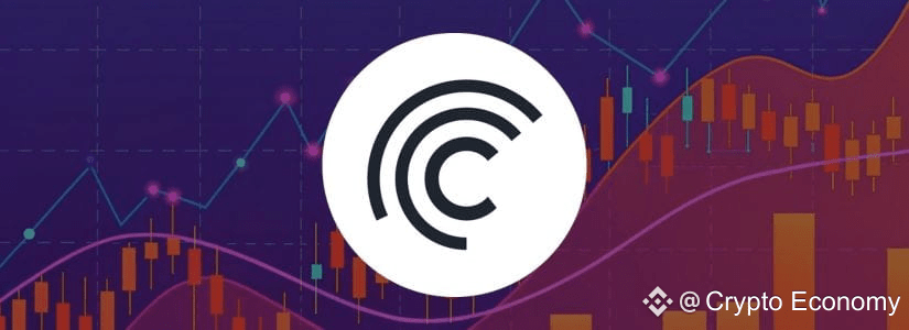 What is the CFG Token?