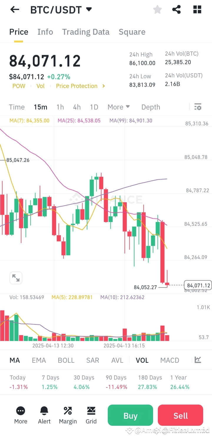 America Theaux nfxI 的個人檔案| 幣安廣場