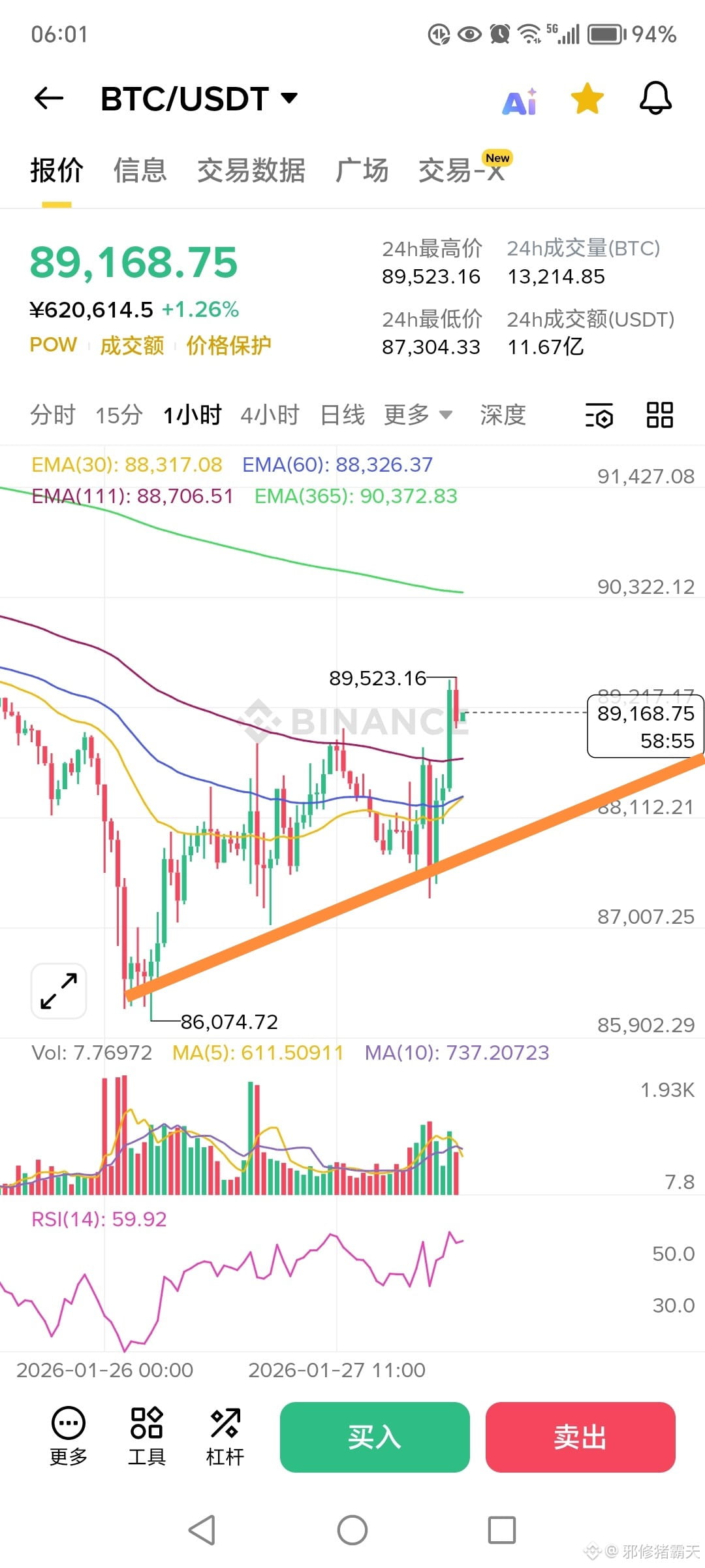 Crypto Fear & Greed Index | Bitcoin Sentiment | Binance