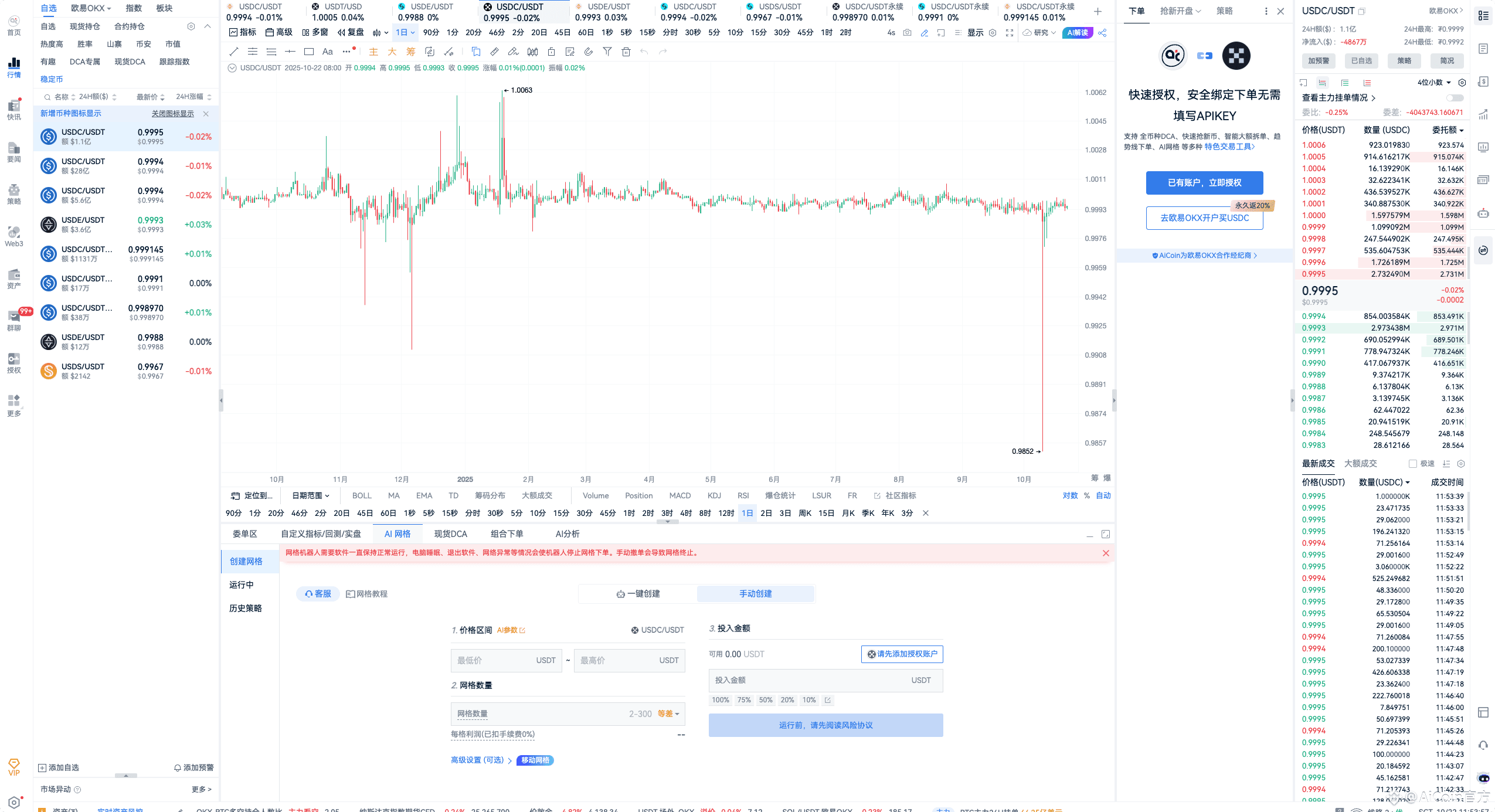 币安稳定币储备短期暴增40%！一文深度解析稳定币投资逻辑_aicoin_图6