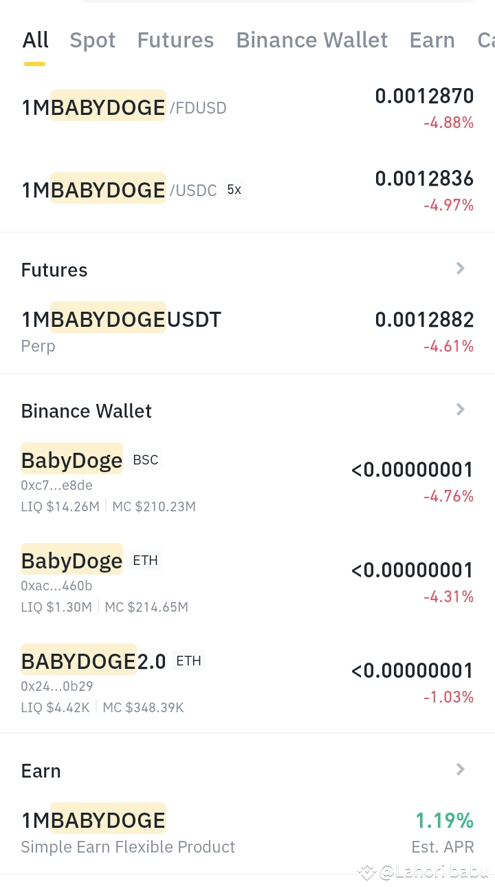 Latest #1mbabydoge热度升 News, Opinions and Feed Today | Binance Square