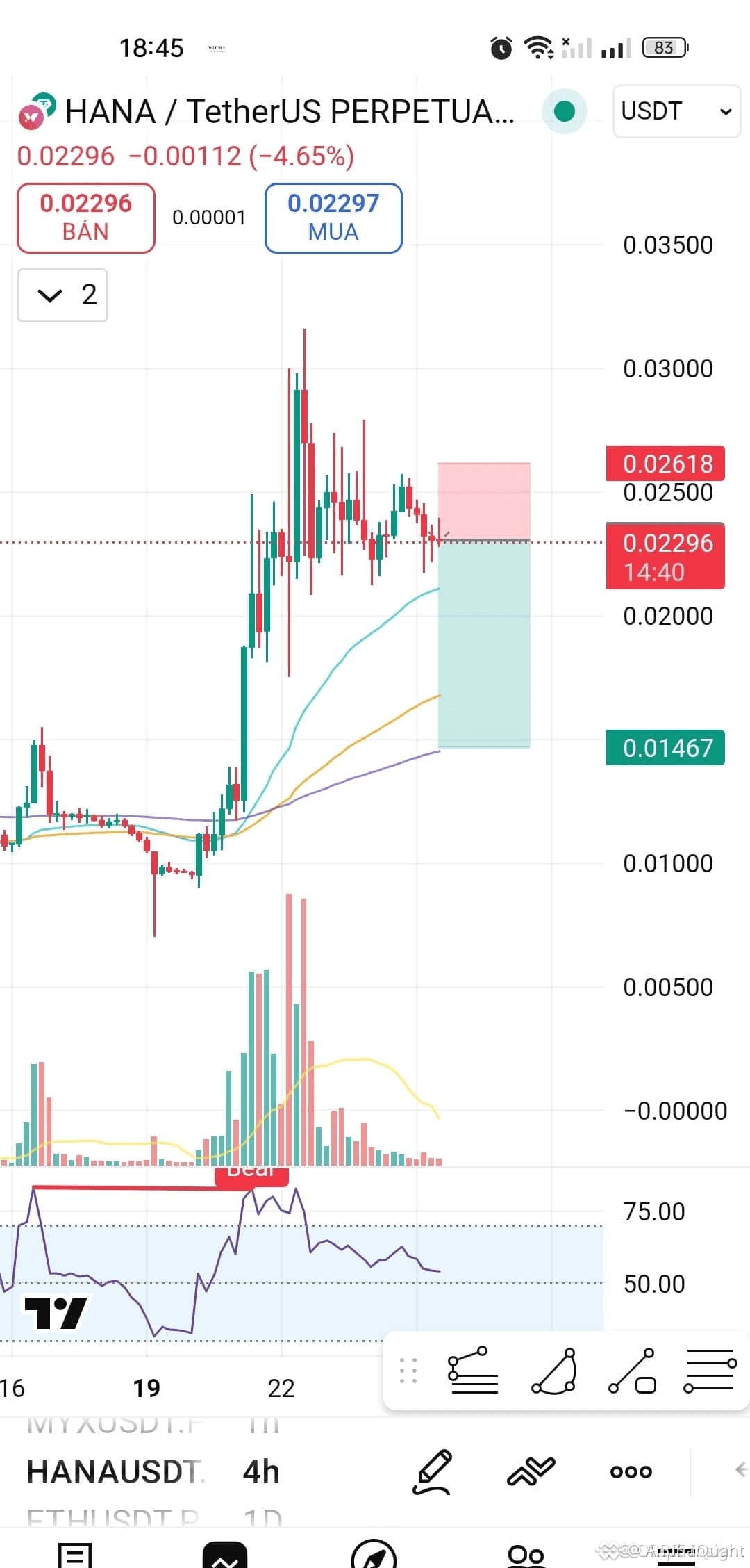 Latest #hana News, Opinions and Feed Today | Binance Square