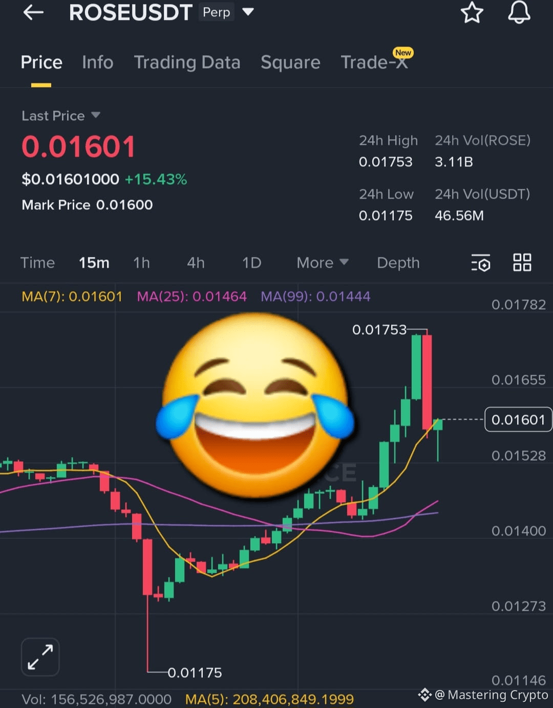 Comprar Oasis: cómo comprar ROSE con tarjeta rápidamente