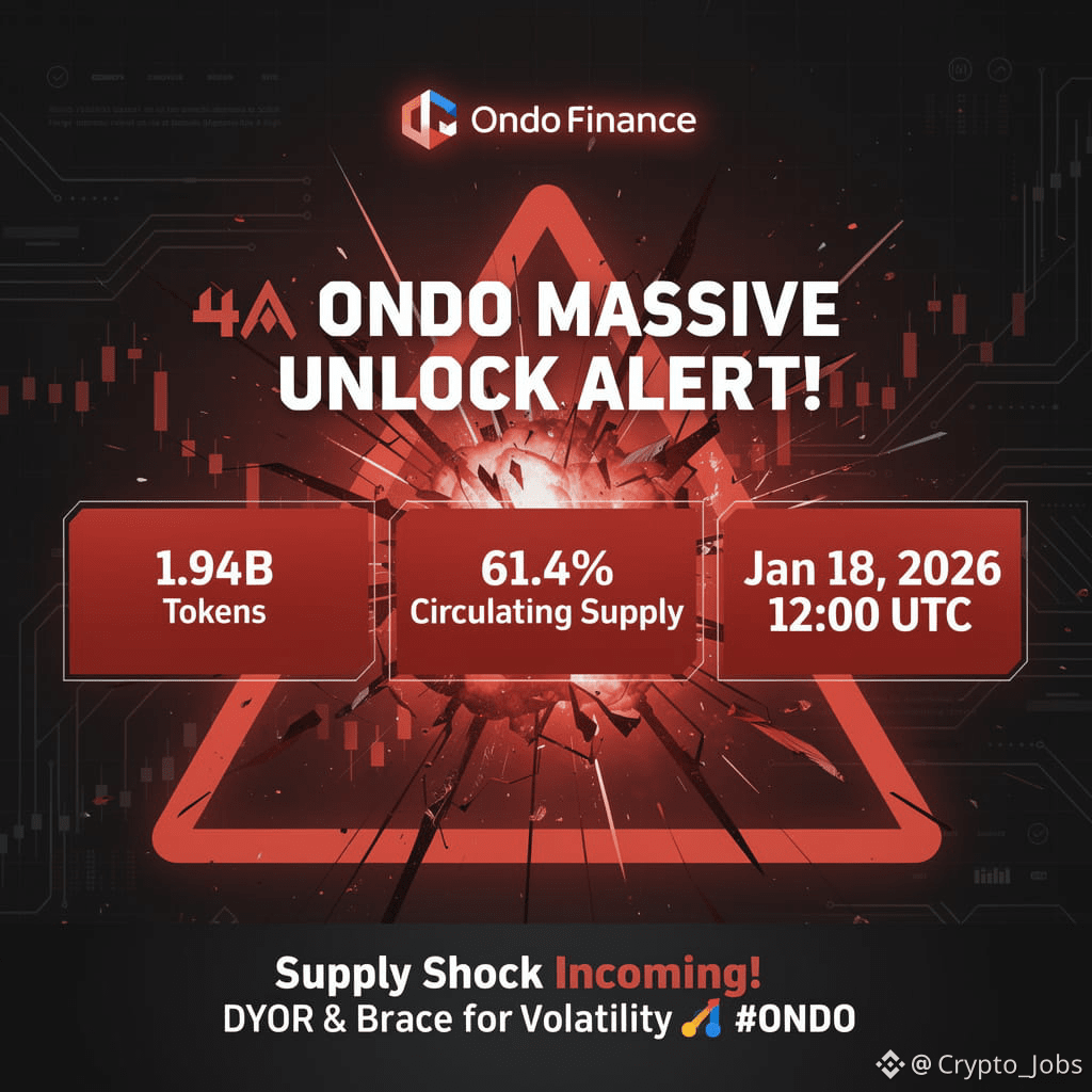 🚨 $ONDO 持有者：大规模解锁即将来临！ 1.94B ONDO 代币（流通供应的61.4%）将在2026 | Crypto_Jobs发布于币安广场