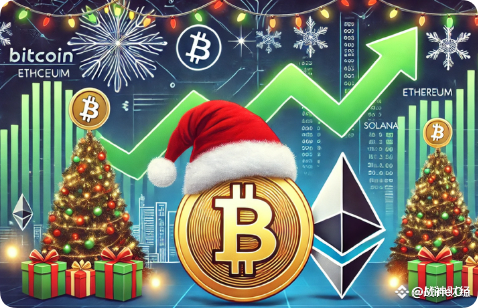 🚀 Will Cryptocurrencies Skyrocket After Christmas 2024? Th | Mine On on