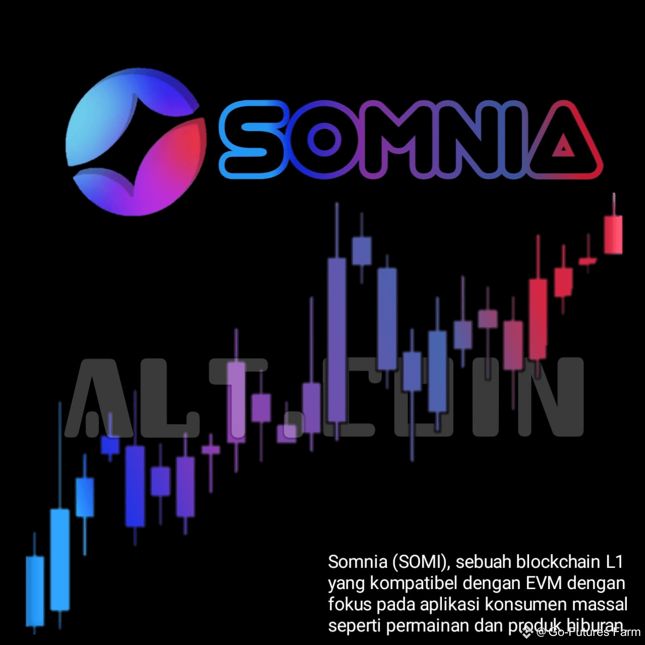 Somnia (SOMI), a blockchain L1 compatible with EVM focusing | Go-Futures  Farm on Binance Square