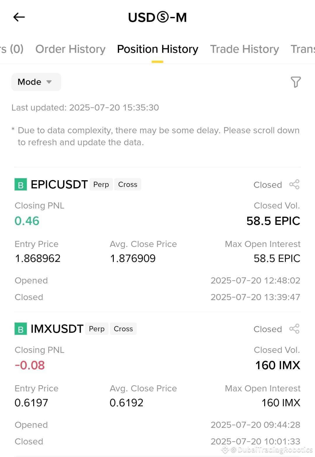 $EPIC in nice closing $IMX in very minor loss. Both signals ...