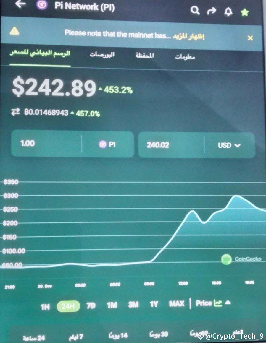 Moneda Pi Network a fost lansată pe platforma Coin pentru mo | Crypto ...